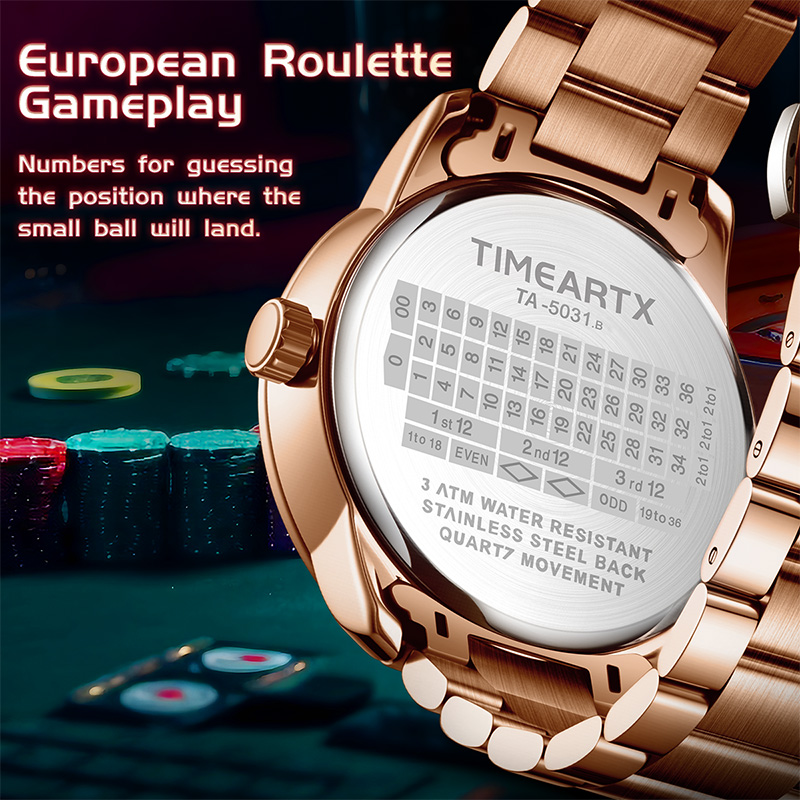 Zegarki kwarcowe TIMEARTX, now – Luxury Watch Investment recenzja i cena
